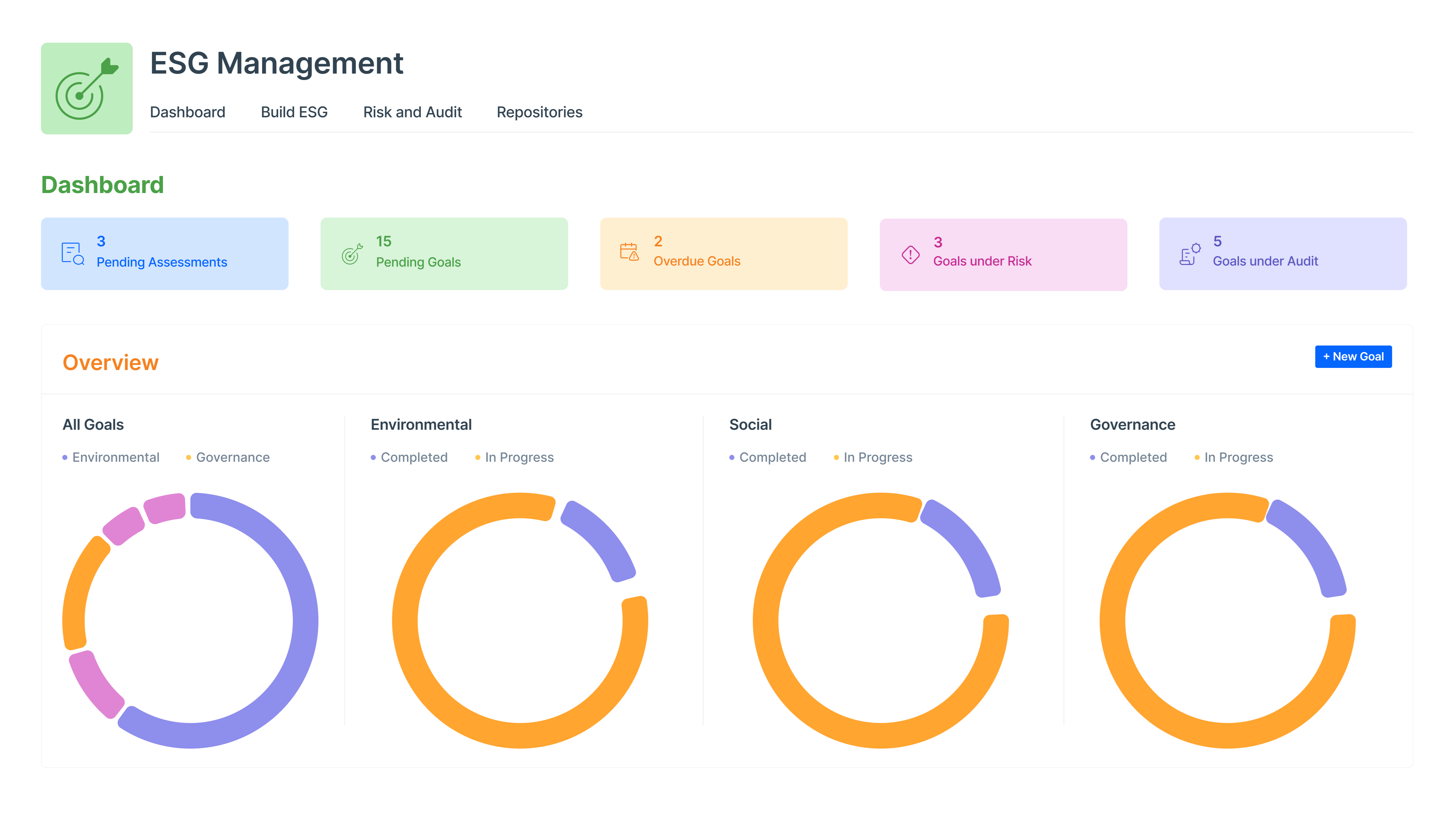 ESG Operation Management App