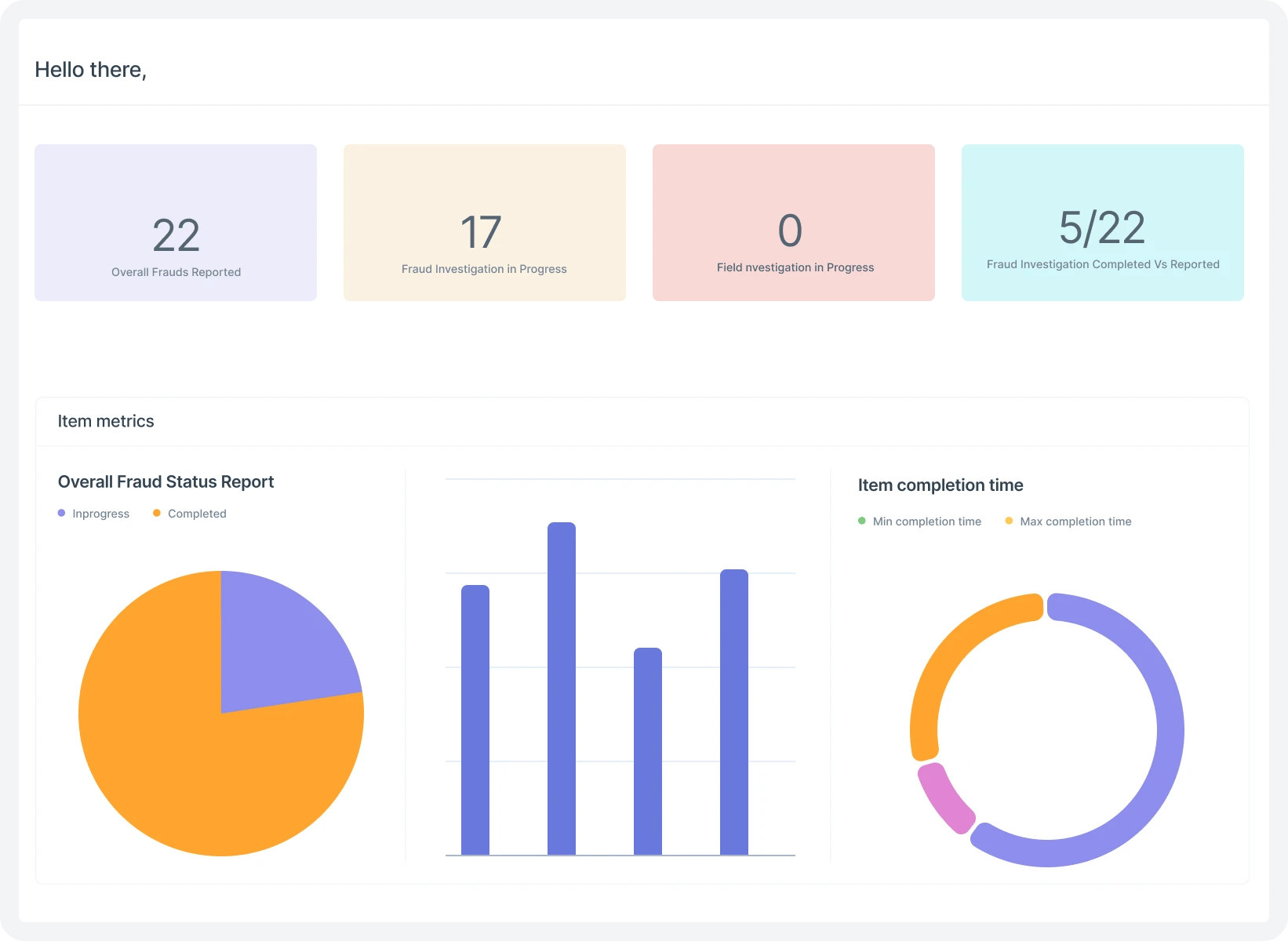 Insurance Dashboard