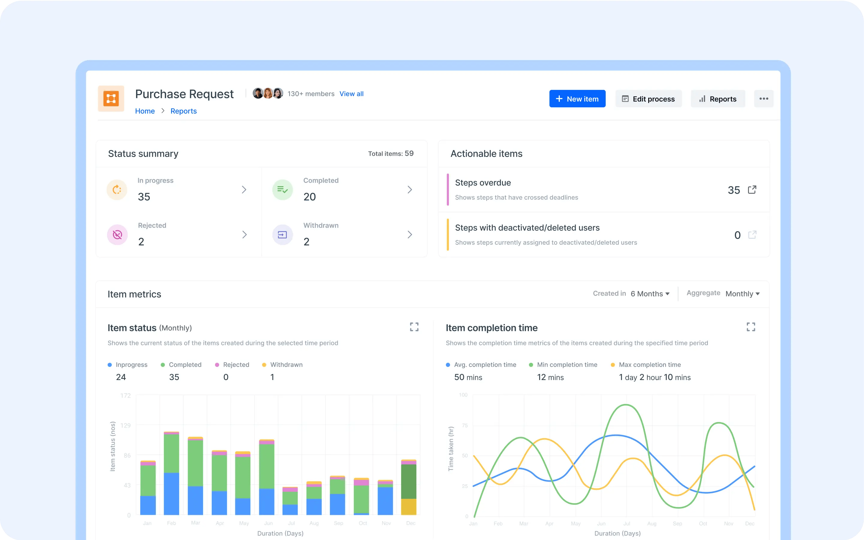 reporting_analytics-1