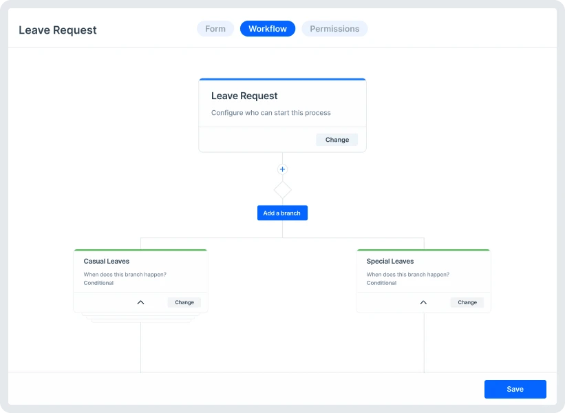 workflows-2